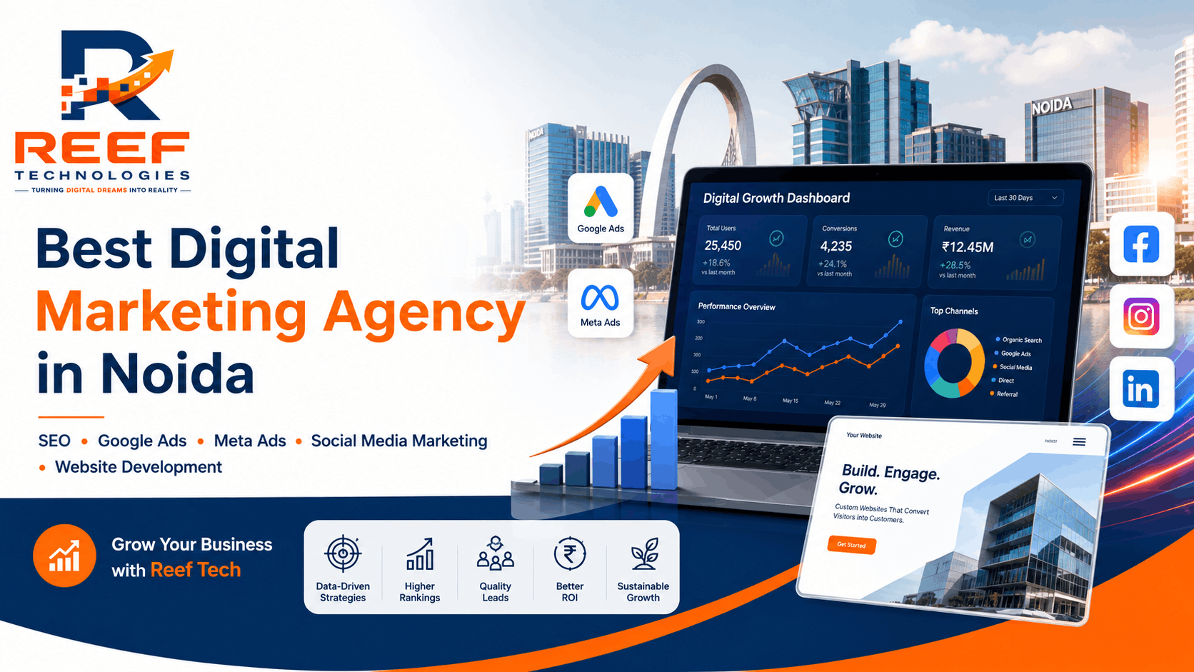 Digital Marketing Agency in Noida